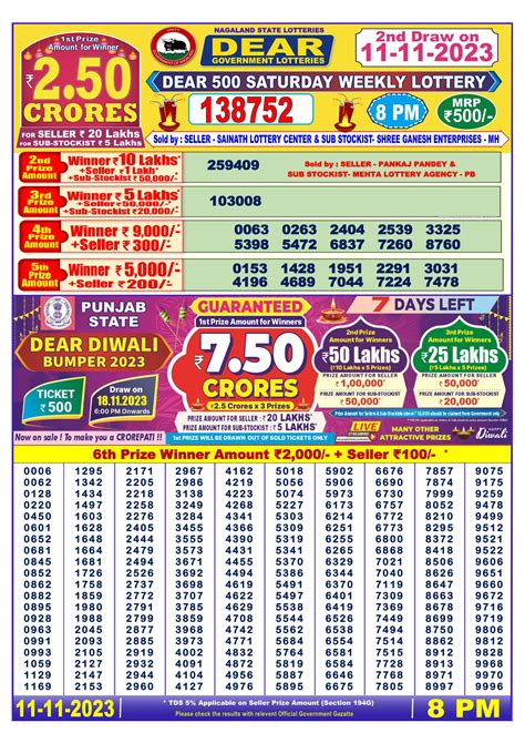 {03/02/2024 @8pm} Nagaland Dear 500 Saturday Lottery Results .